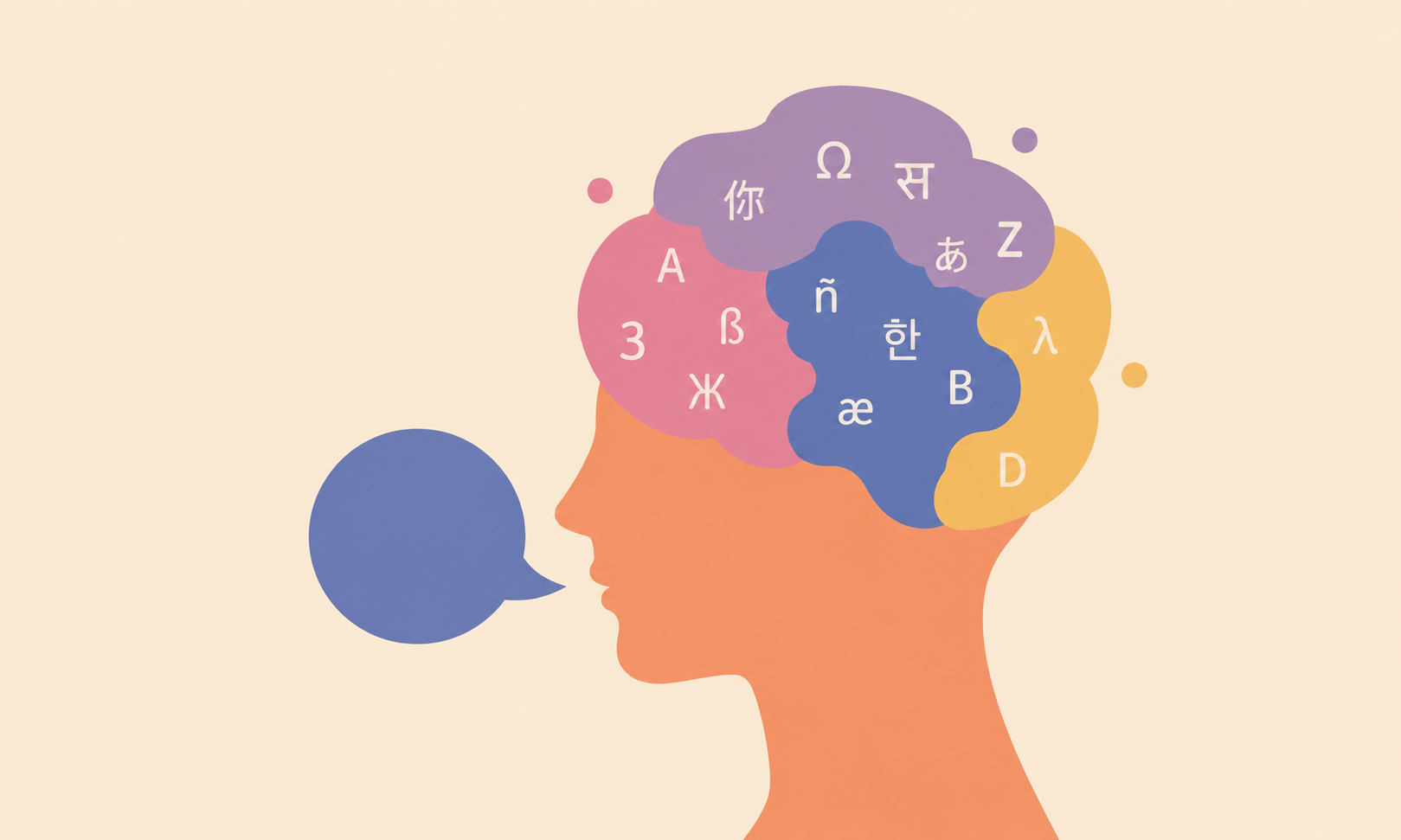 Bilingual Language Switching & Emotion
